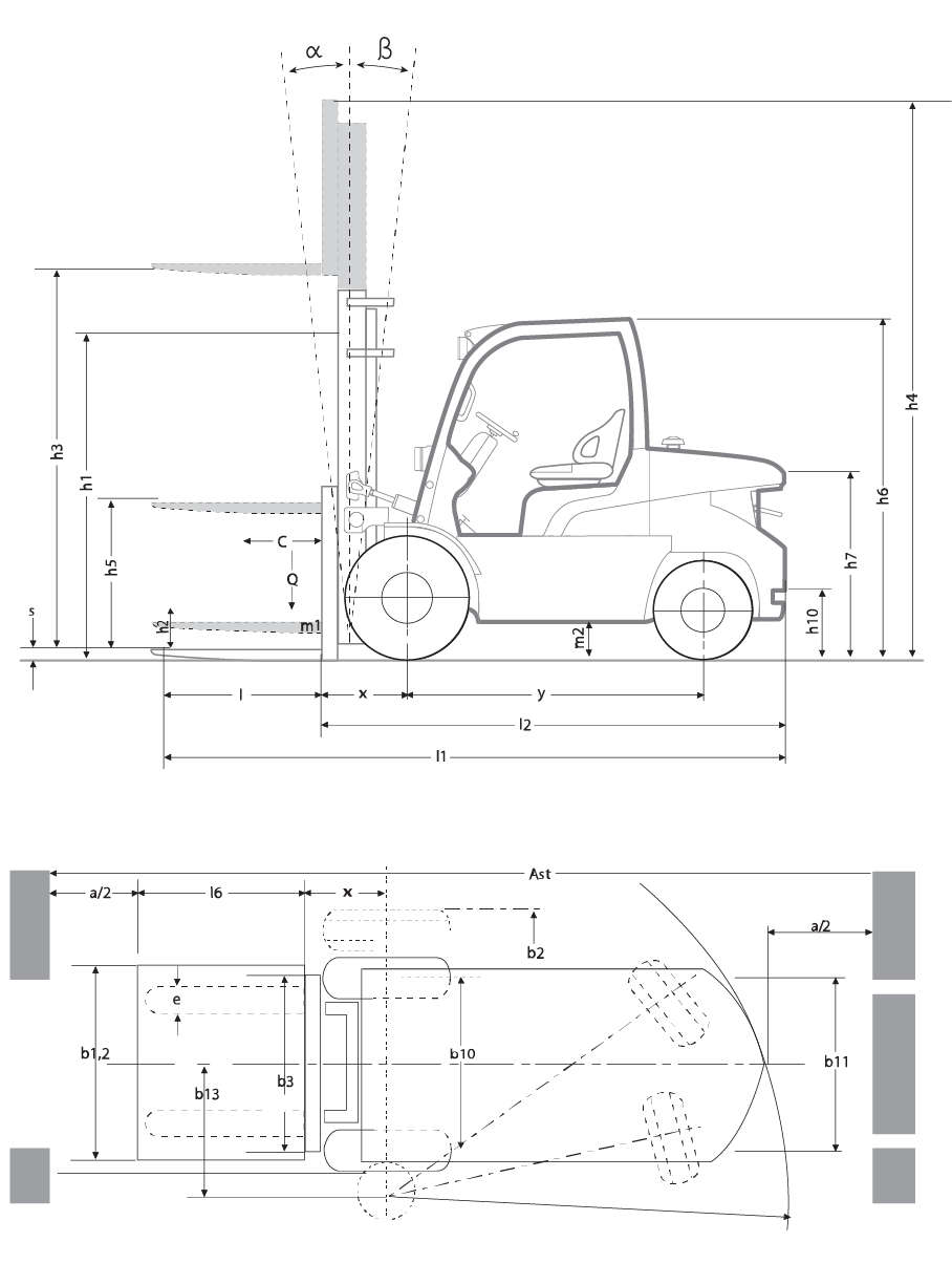 LPG forklift truck, 1.5–3.5 tonnes, FG15-35(C)N series