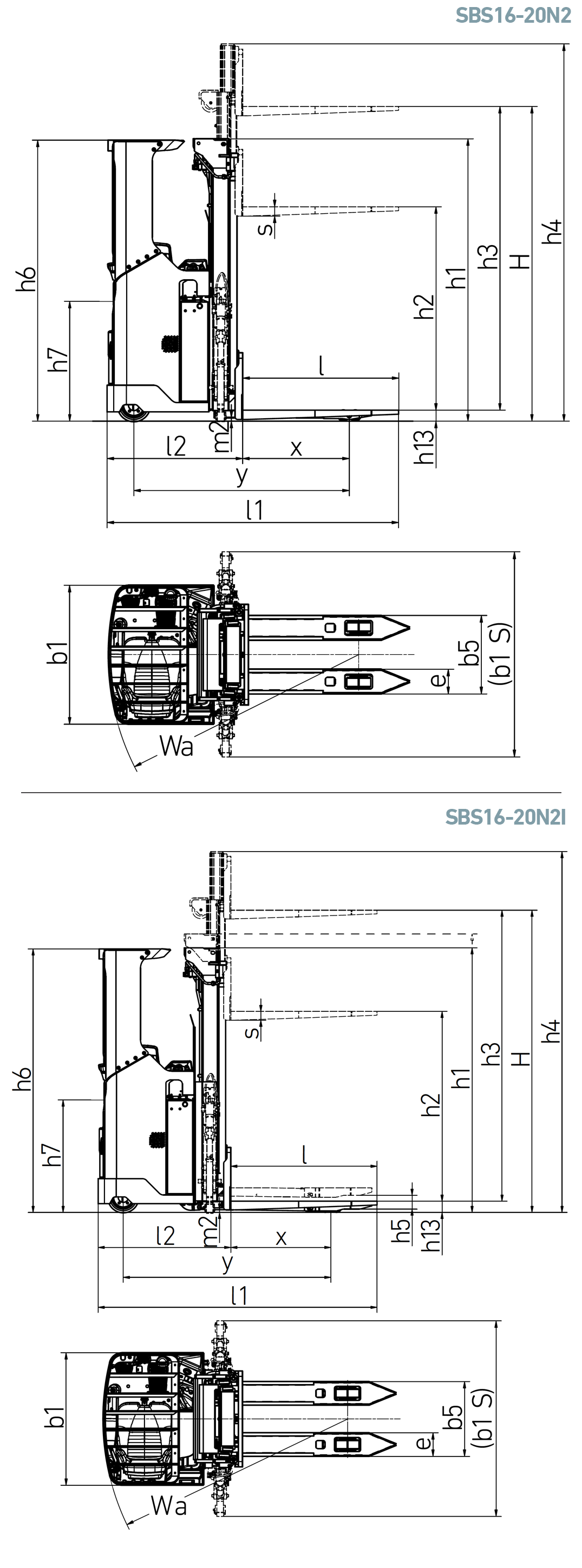 Stacker, sit-on, 1.6–2.0 tonnes SBS16-20N2(I)(S) series