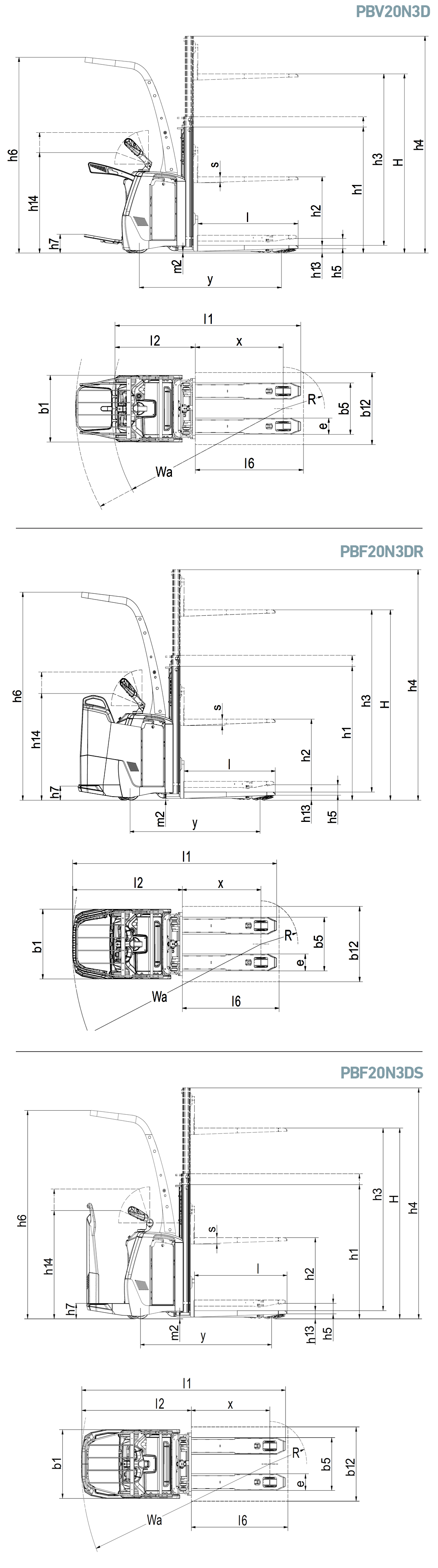 Double Pallet Handler, 2.0 tonnes, PBV/PBF20N3D(R)(S) series