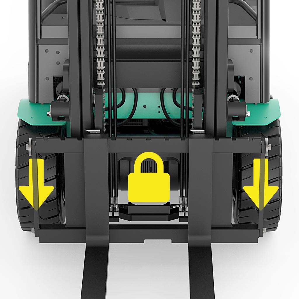 Electric differential lock