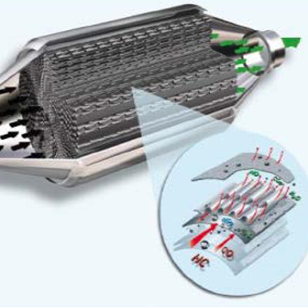 Diesel oxidation catalysts (DOC) and diesel particulate filter (DPF)