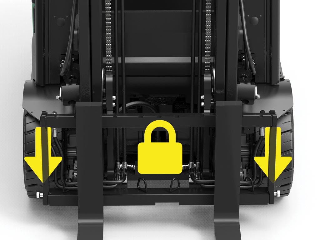 Electric differential lock