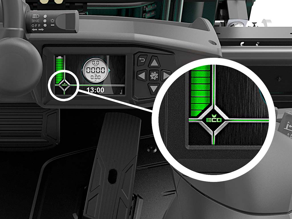 Selectable 'Eco' or 'Pro' modes